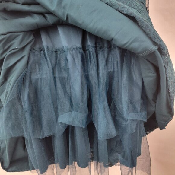 TORRID Retro Chic Teal Lace Midi Dress Womens PLUS 18 Pin Up Rockabilly - Picture 5 of 16